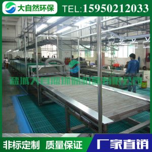 箱式加熱爐_廠家直銷工業紅外線電加熱隧道爐,箱式加熱爐,箱式,